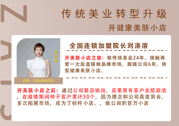 全國連鎖加盟院長劉洛溶